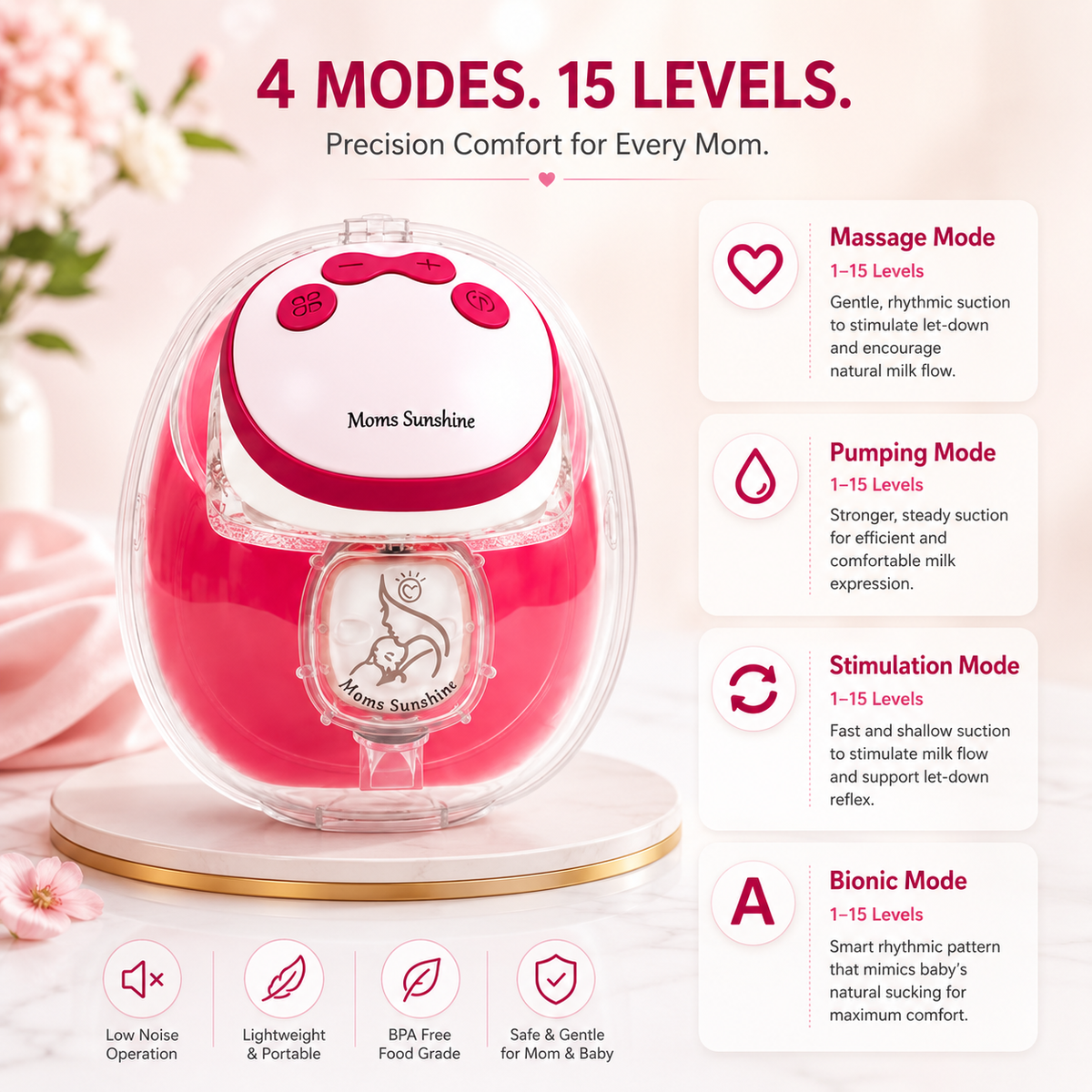 Wearable Breast Pump – Pro