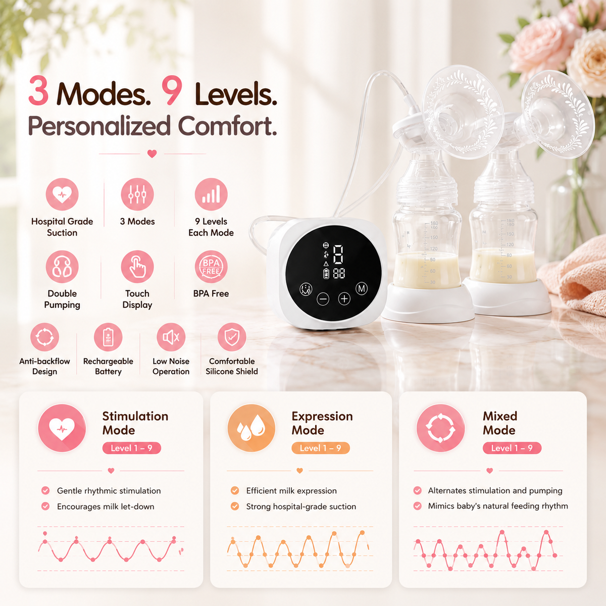 1133S Double electric breast pump